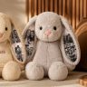 Descubra ideias para criar um Peluche Personalizado cheio de significado. Inspire-se para oferecer uma recordação especial a bebés, crianças, famílias e casais.